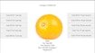 Orange Fruit Clicker: Must-Have Best Idle Adventure